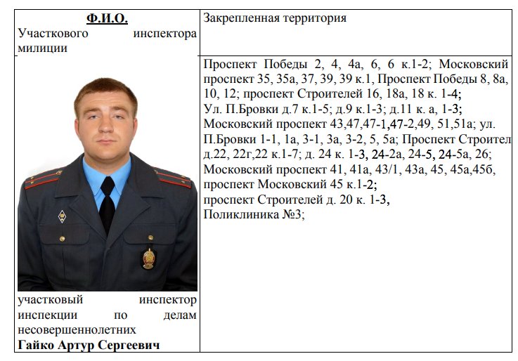 Скриншот: vitebsk.gov.by