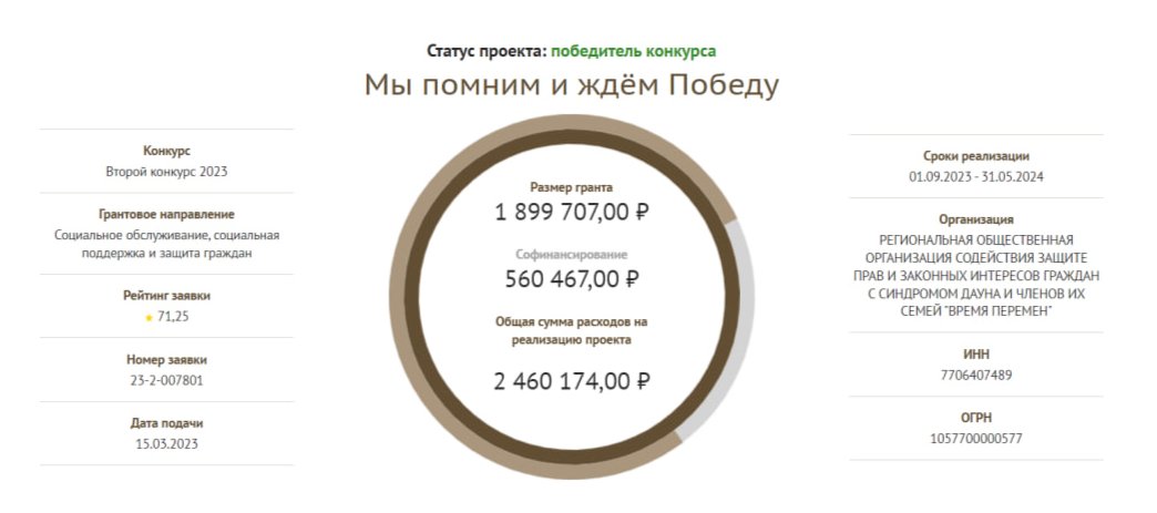 Скриншот: Фонд президентских грантов