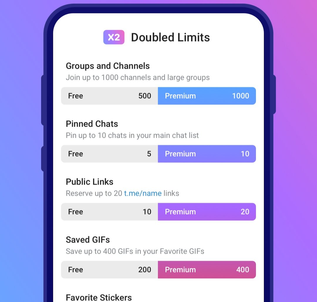 Фото: блог Telegram