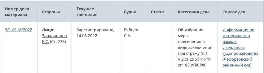 Скрин: Лефортовский районный суд Москвы