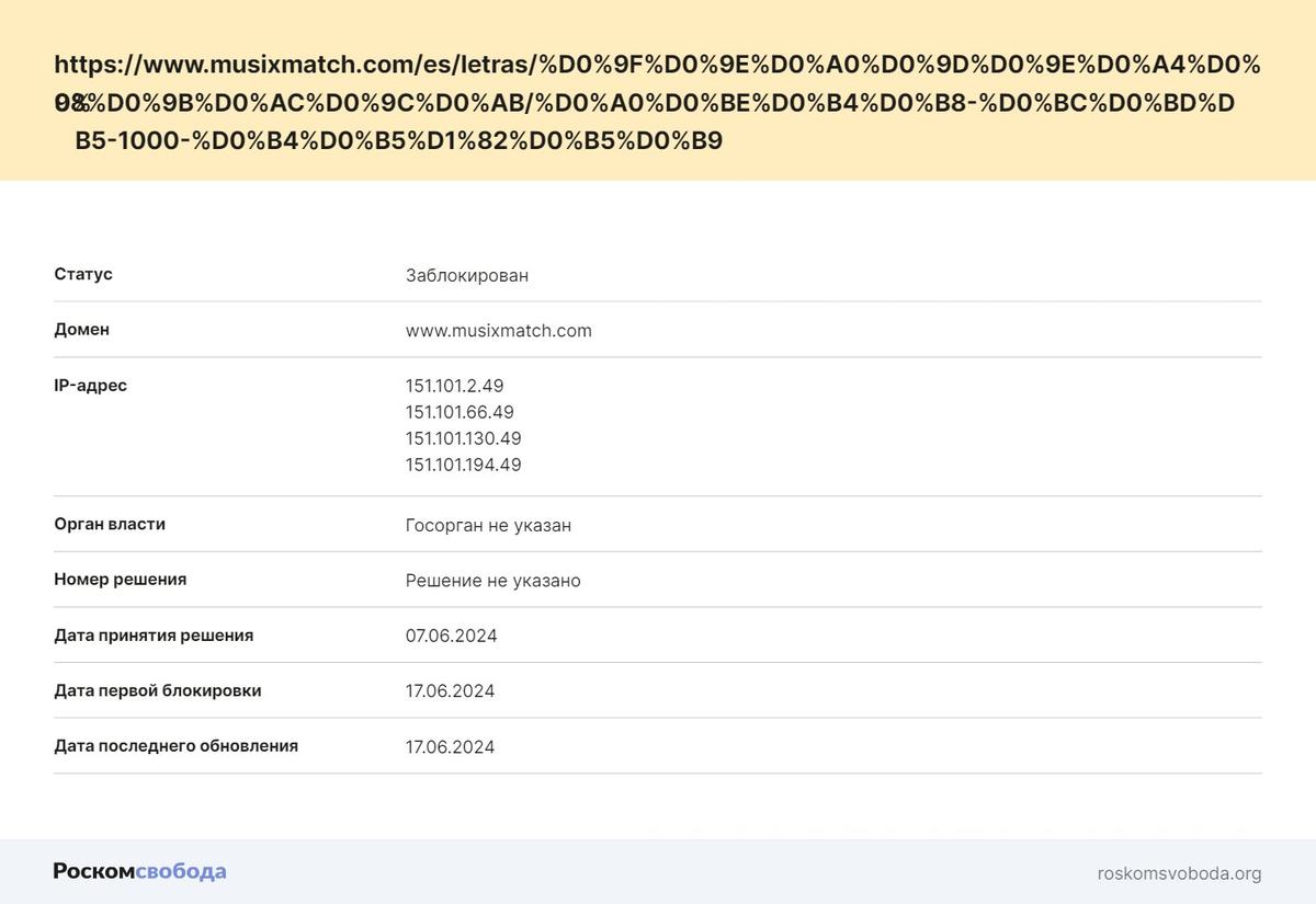 РКН внес в список запрещенных песню «Роди мне 1000 детей» группы  «Порнофильмы» — Новая газета Европа