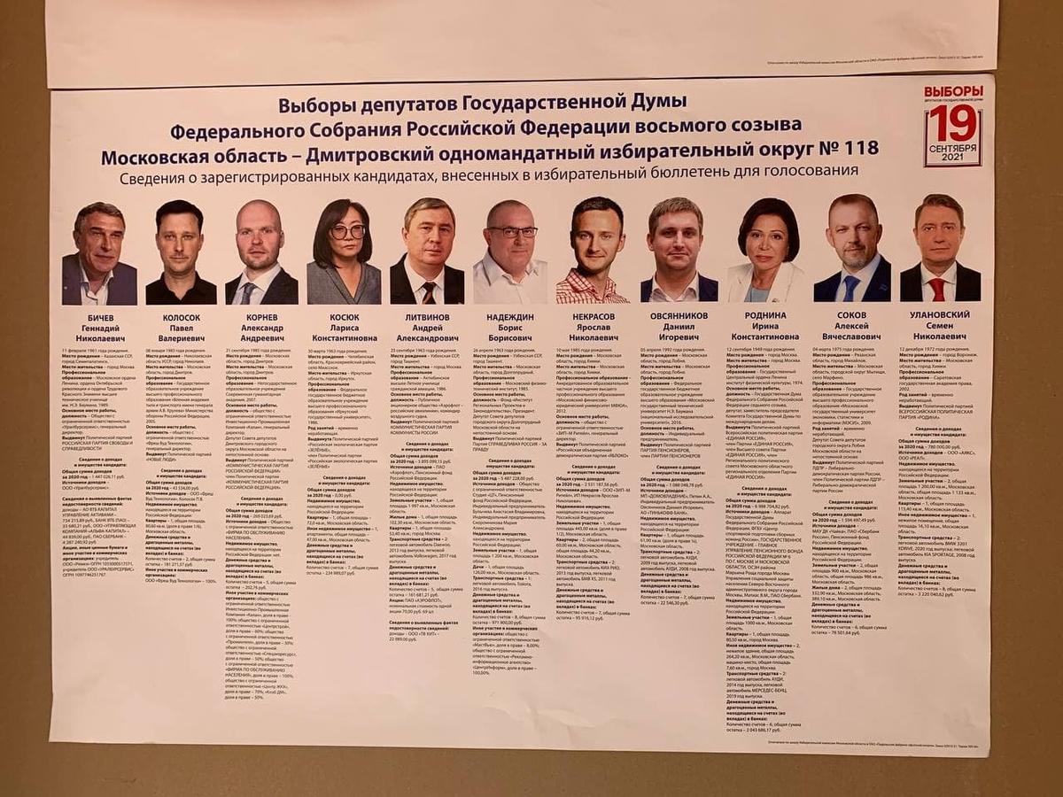 Борис Надеждин и другие кандидаты в Госдуму на выборах 2021 года. Фото: Twitter