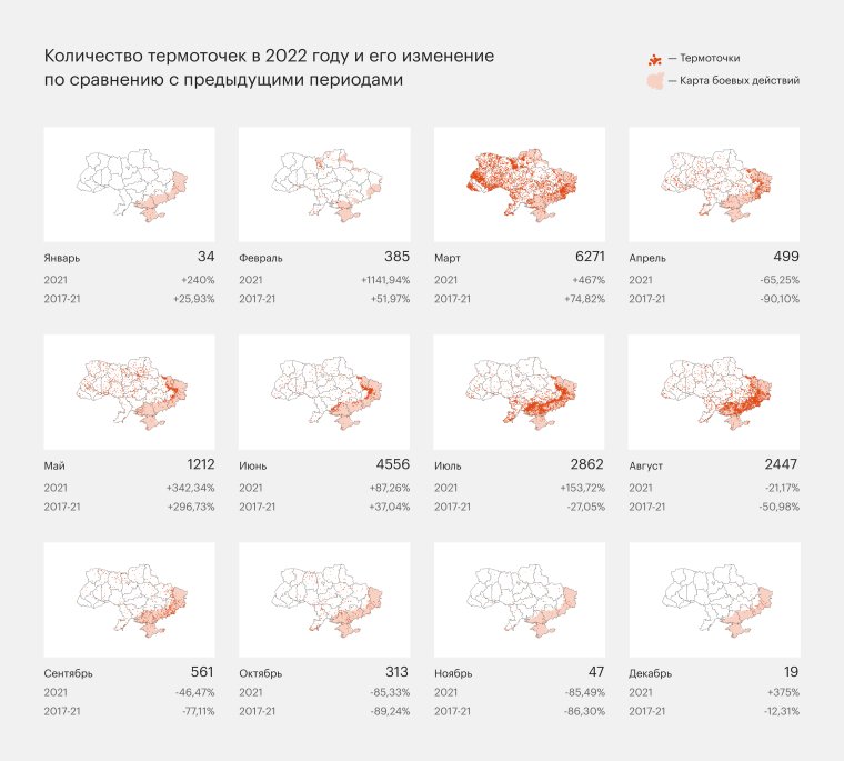Иллюстрация из проекта