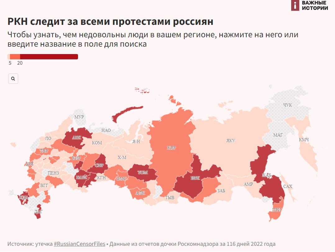 Данные: «Важные истории»