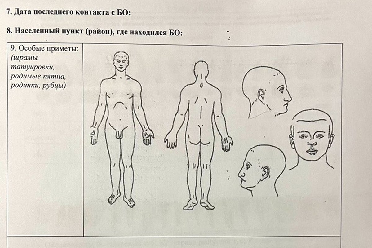 Фрагмент розыскной карты. Фото: ПСО «Сармат»