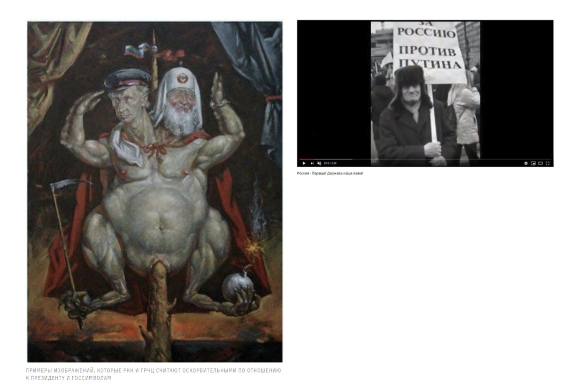 Примеры изображений, которые РКН и ГРЧЦ считают оскорбительными по отношению к президенту. Скриншот: «Важные истории»