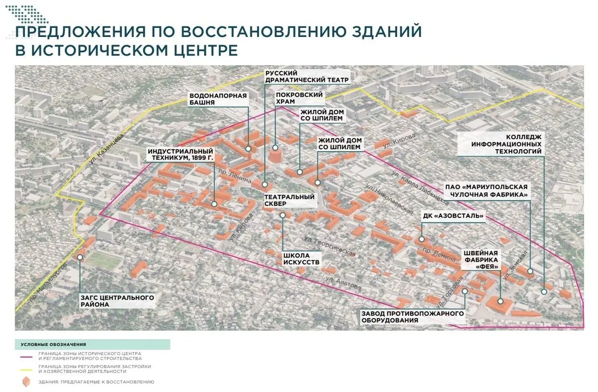 Suggestions on restoration of buildings in the historic centre of Mariupol