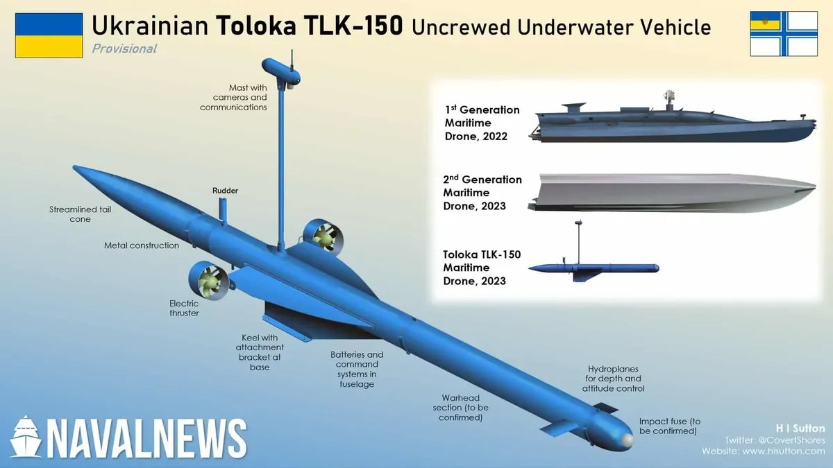 Underwater unmanned vehicles. Photo:  Naval News
