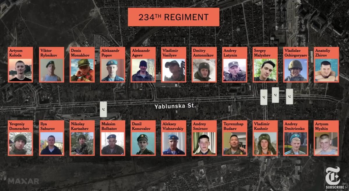 Фото: данные военных, звонивших с телефонов убитых мирных жителей в Буче/ The New York Times