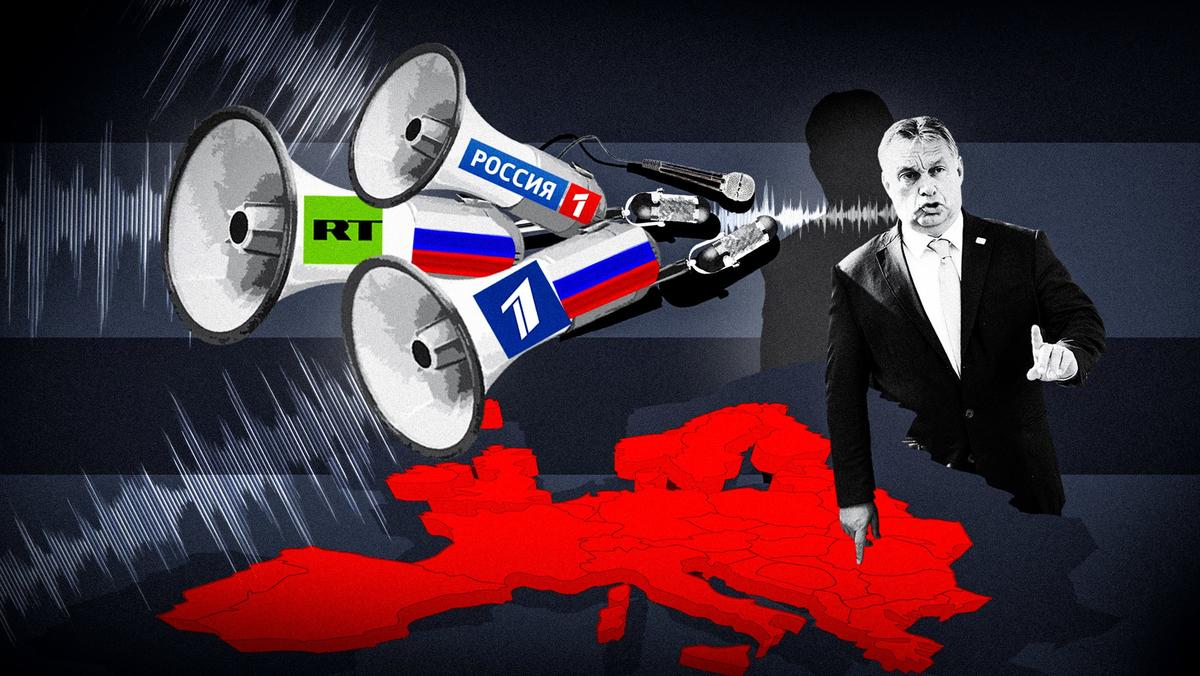 How the Kremlin promotes Orban as the voice of ‘real’ Europe
