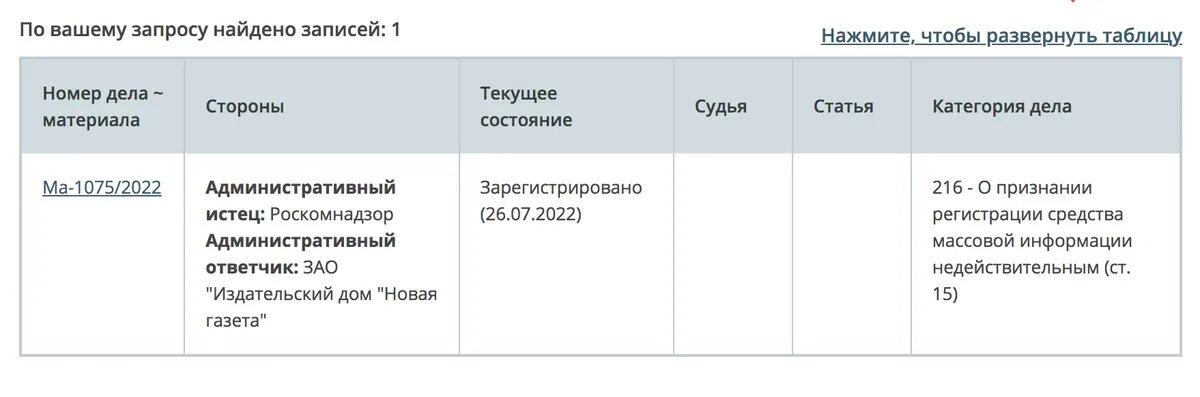 The Moscow courts website screenshot