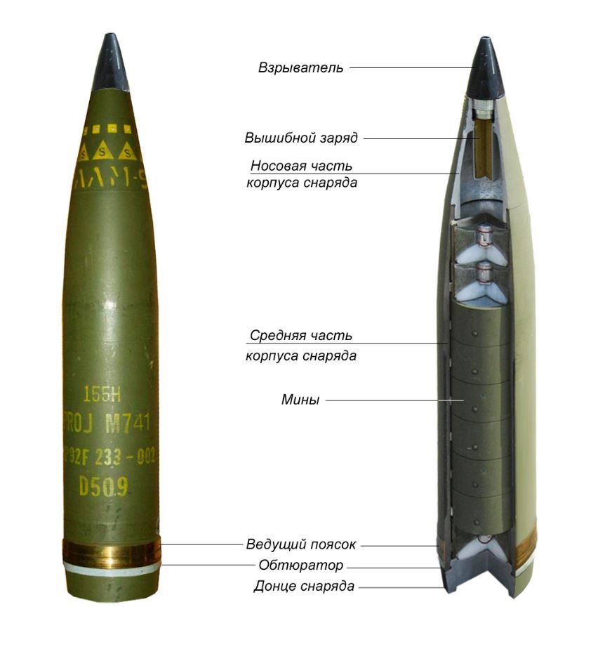Внешний вид и устройство кассетного снаряда M741 системы противотанковых мин RAAMS. Фото:  Wikimedia Commons , CC BY-SA 4.0