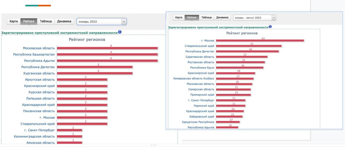 Иллюстрация из проекта