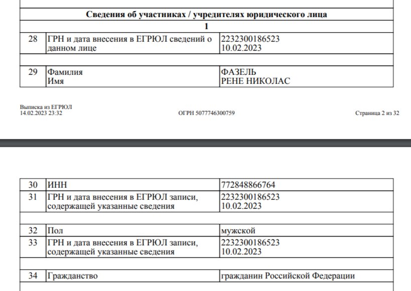 Скриншот: выписка из ЕГРЮЛ