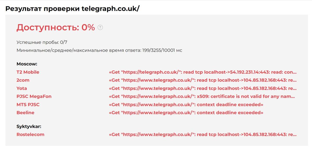 Скрин:  GlobalCheck