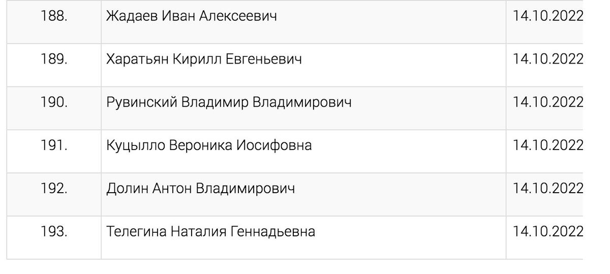 Скриншот списка Минюста