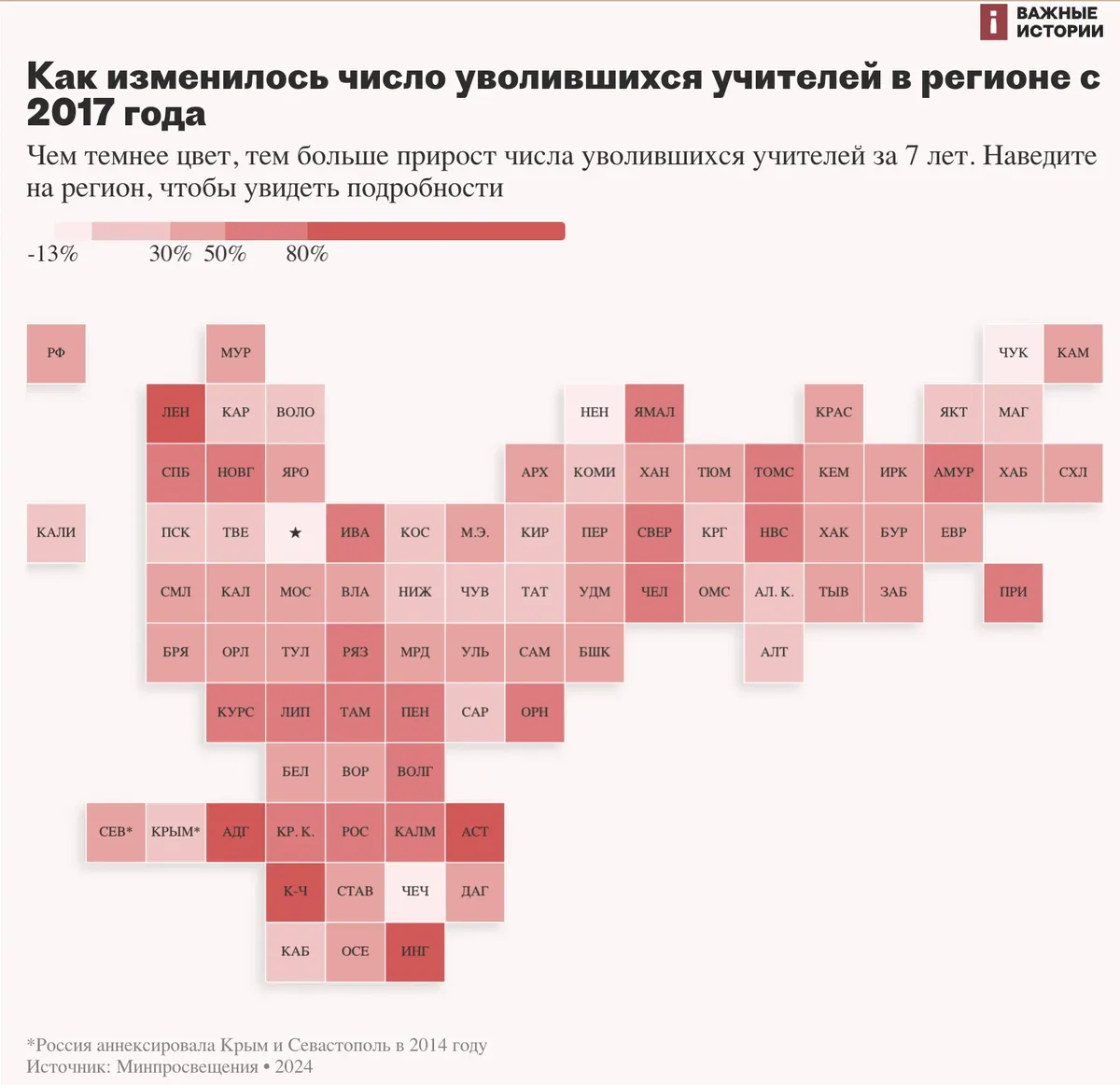 Приговоры фигуранту дела «Сети» и бывшим коллегам Собчак, запрет на  кормление бездомных животных в Астрахани, рекордное число увольнений  учителей из школ. Главные события 12 февраля — Новая газета Европа