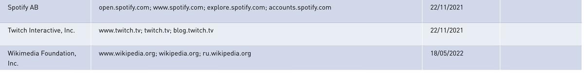 Скриншот сайта РКН