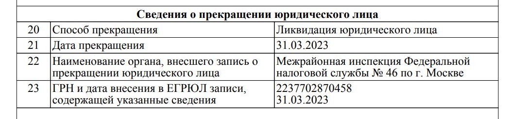 Скриншот: ЕГРЮЛ