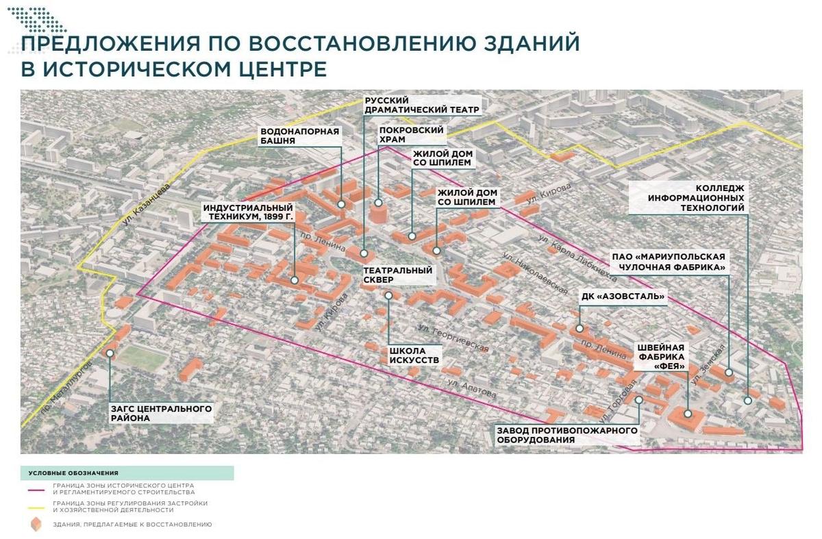 The Village опубликовало российский «план развития Мариуполя до 2035 года».  Он предполагает создание технопарка на территории «Азовстали» и  восстановление Драмтеатра — Новая газета Европа