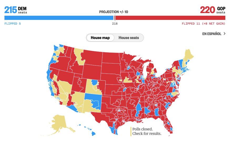 House seat projection. Screenshot: NBC