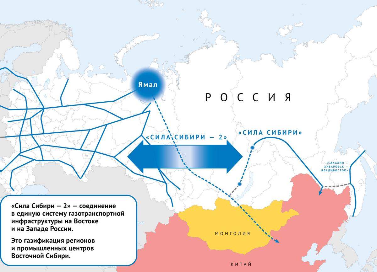 Проект «Сила Сибири — 2». Фото:  Gazprom