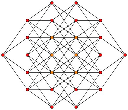 Сеть TON моделирует себя как граф типа «гиперкуб», где точки — это пользователи, а линии — это передача данных. Фото:  Wikimedia Commons