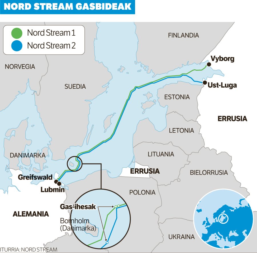 Карта, показывающая расположение трубопроводов Nord Stream в Балтийском море. Большую часть пути они проходят близко друг к другу, но отклоняются вблизи мест утечек. Фото:  Wikimedia Commons ,  Berria . CC-By-SA; CC BY-SA 4.0