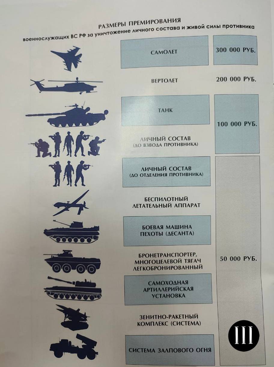Фото: «Ротонда»