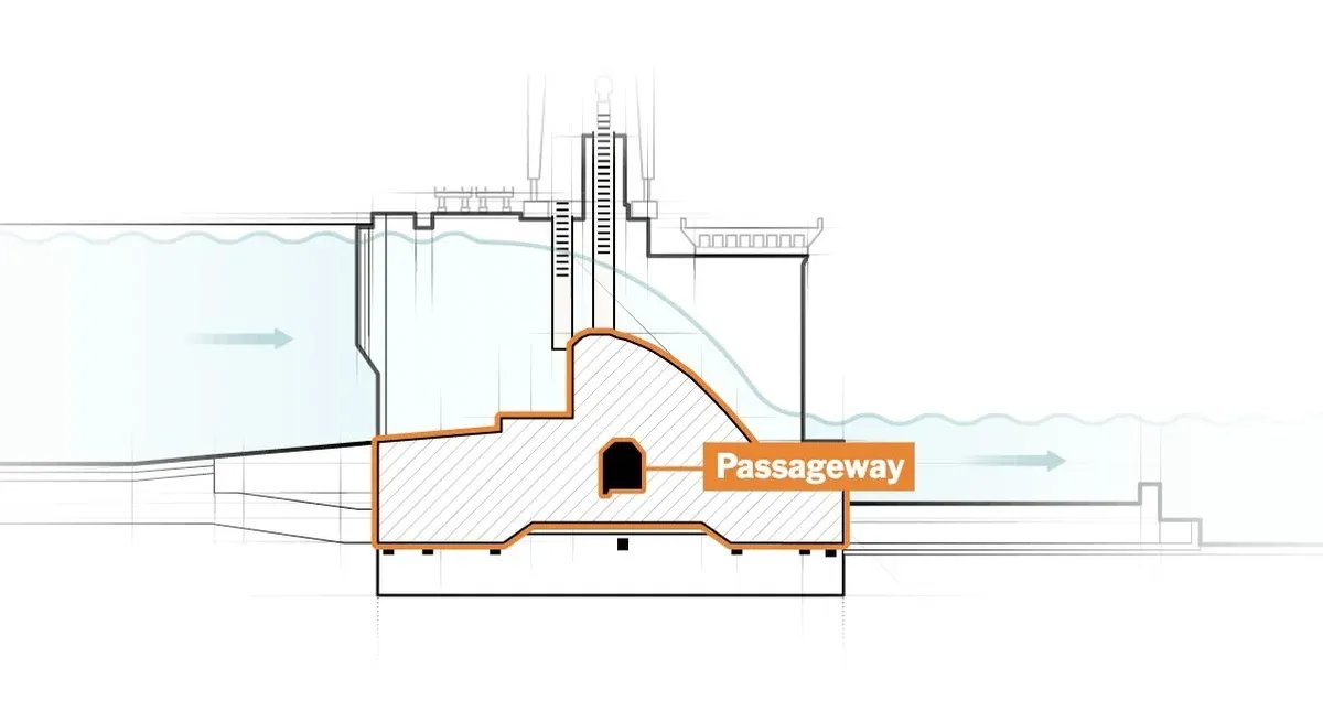 Schematic drawing of the dam. Photo: The New York Times